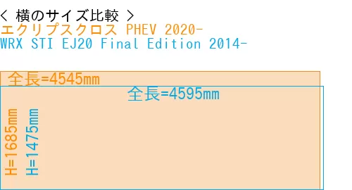 #エクリプスクロス PHEV 2020- + WRX STI EJ20 Final Edition 2014-